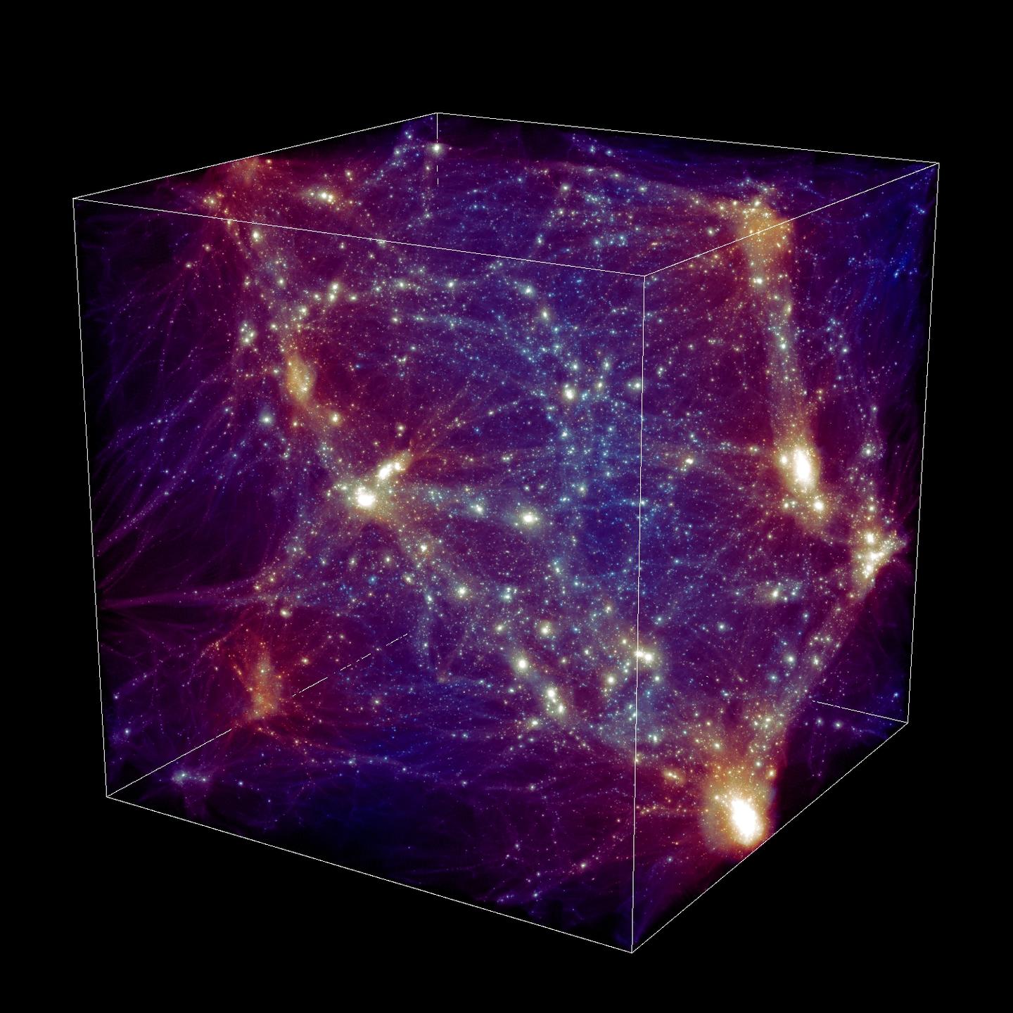 3d simulation of universe