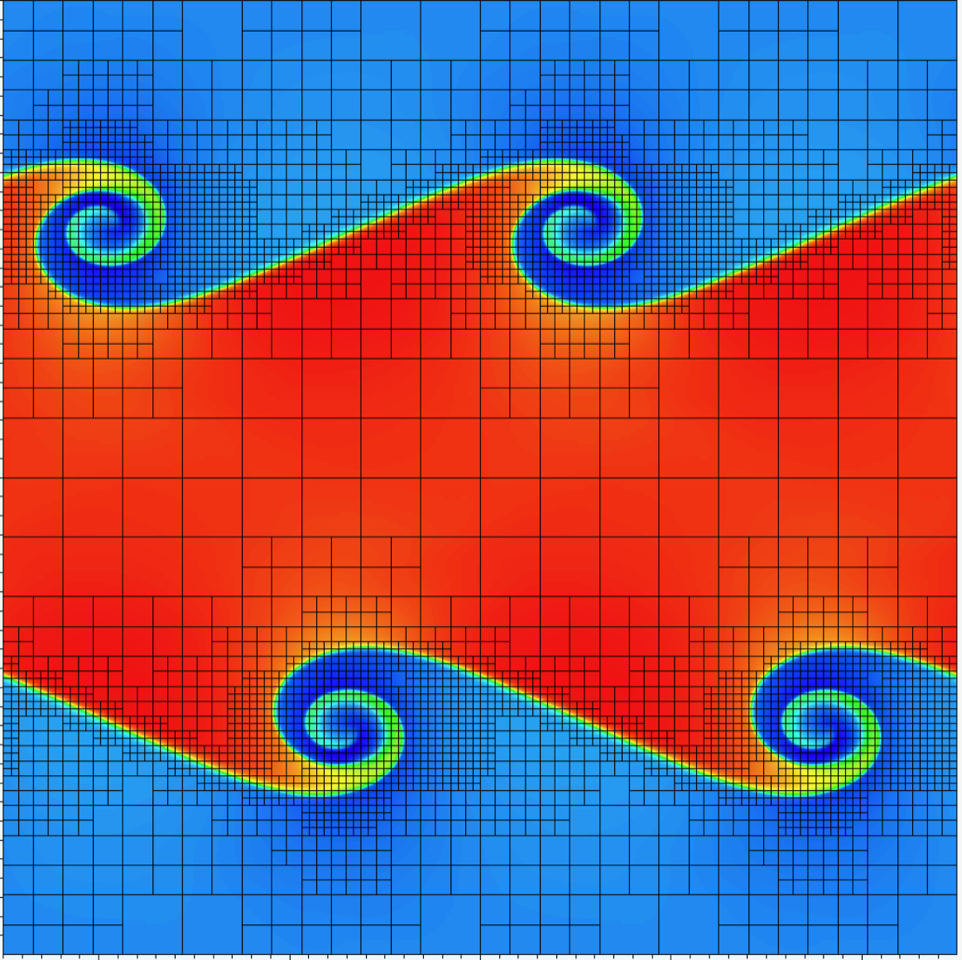 Image for ASTR 4470/5470 Computational Astrophysics