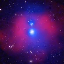 Building a Cluster of Galaxies - the Shocking Truth!