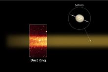 The true extent of Saturn's outermost ring